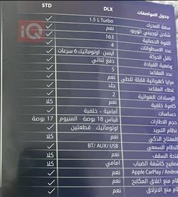 سانگ یۆنگ کۆراندۆ